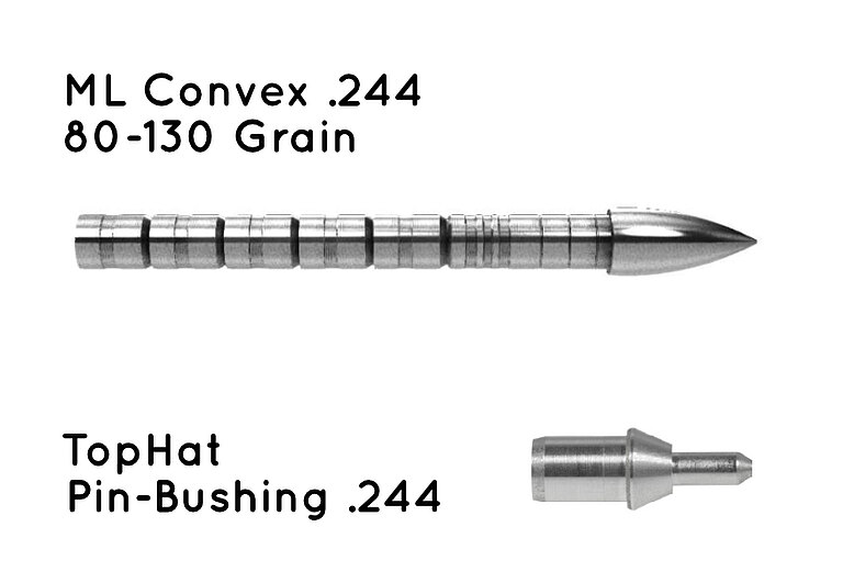 Components Absolute.19